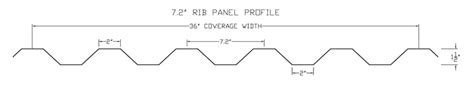 bridger steel 7.2 box rib specifications|7.2 ribbed metal panels.